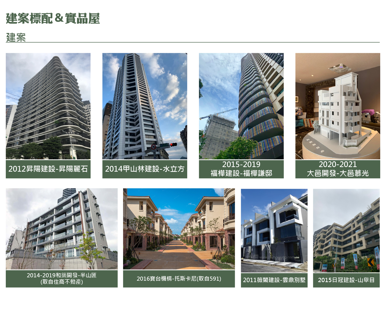 經典案例 五陽地暖